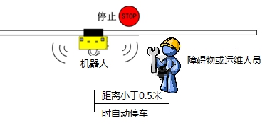 wps41ED